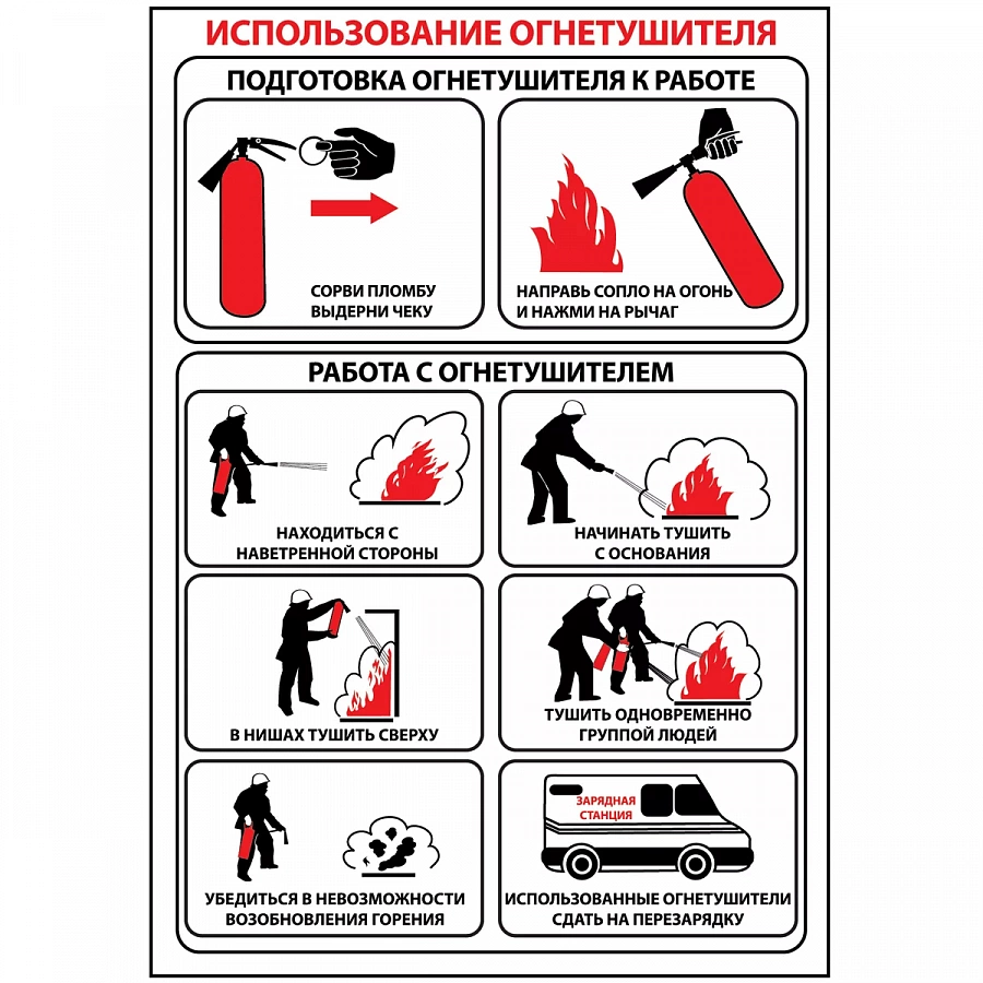 Проведение Всемирного дня охраны труда