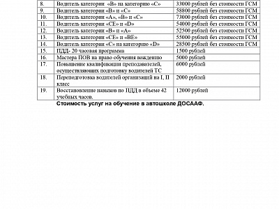 Стоимость услуг на обучение в автошколе ДОСААФ